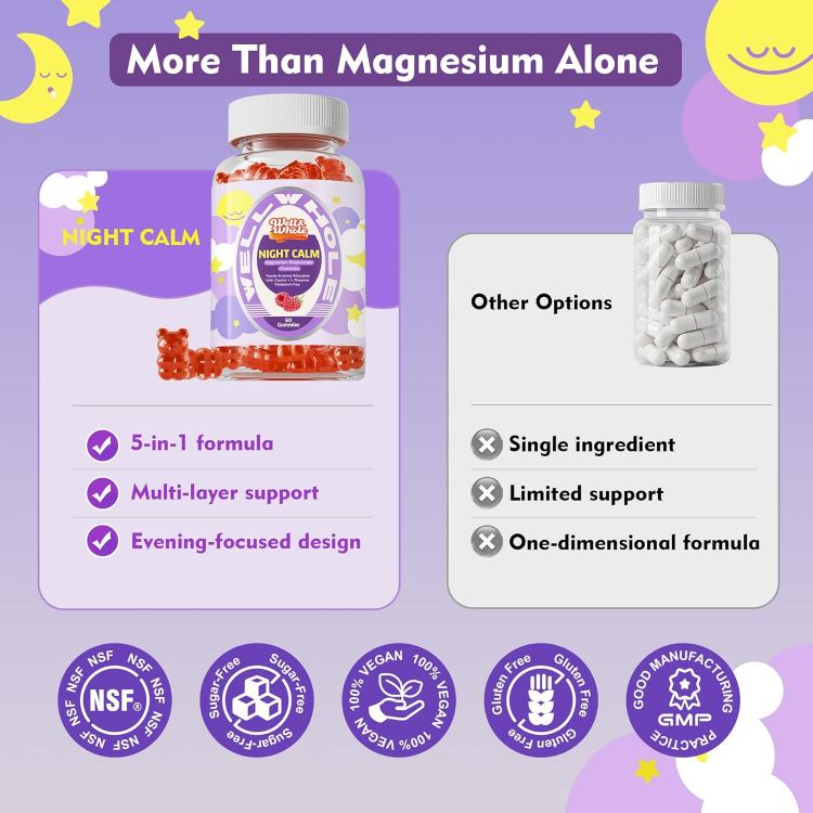 Magnesium Bisglycinate Gummies with Apigenin & B6, Melatonin Free, 60 Ct | Gentle on Stomach, Chelated with Glycine, Night Calm Routine supplement