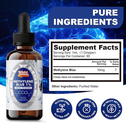 Methylene Blue Liquid Drops facts
