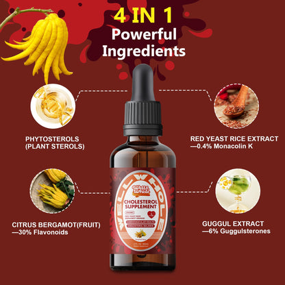 Cholesterol Drops ingredients