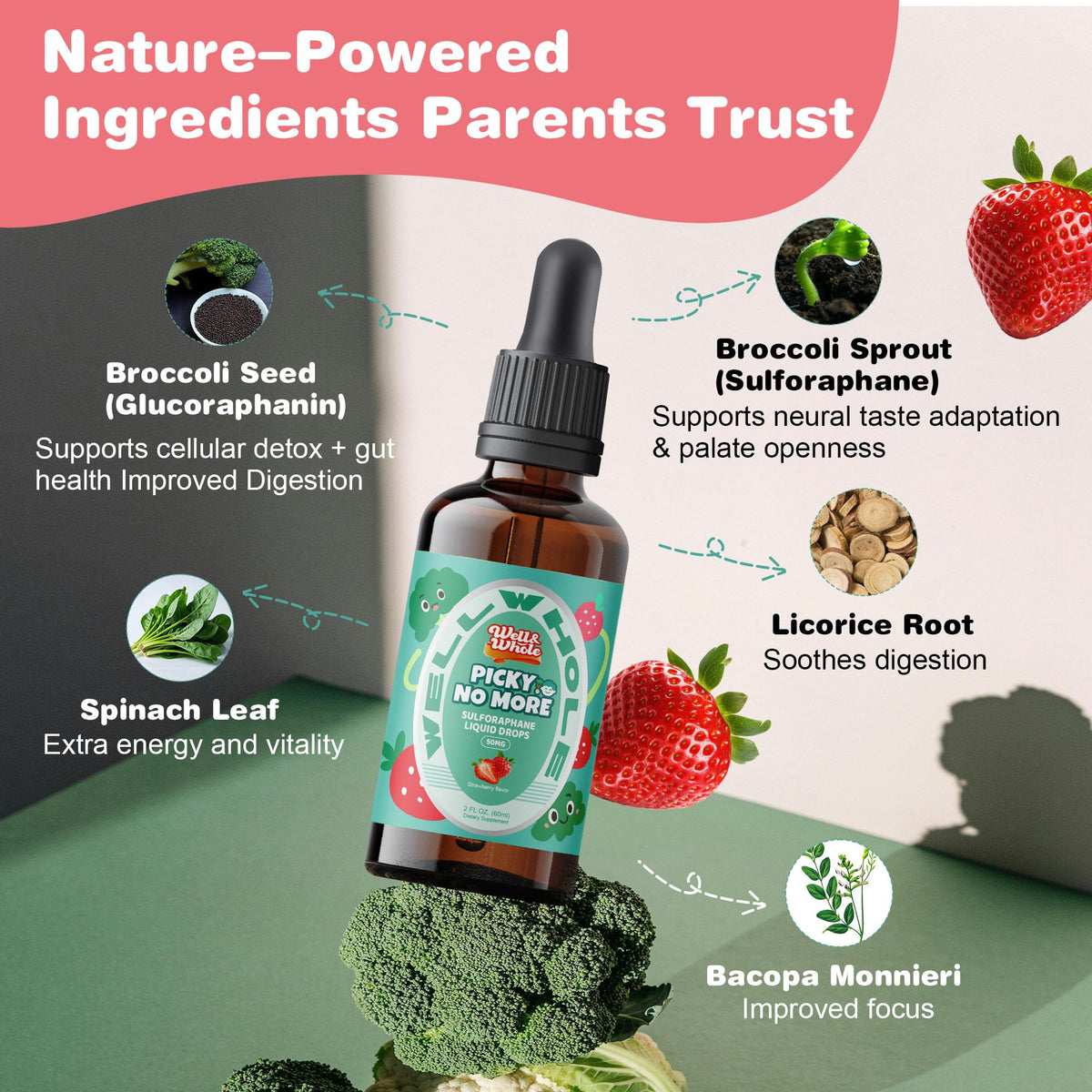 Sulforaphane Liquid Drops for Kids ingredients