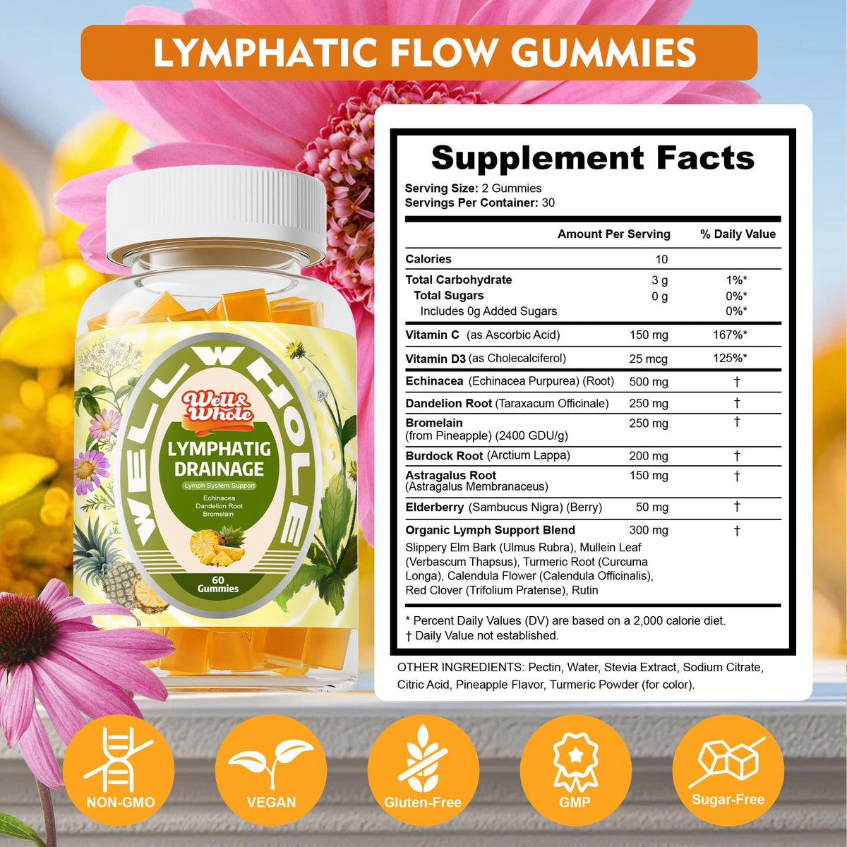 lymphatic flow gummies facts