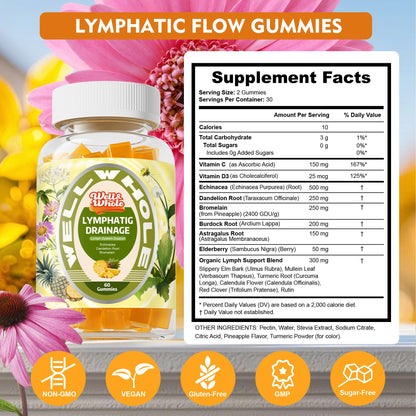 lymphatic flow gummies facts