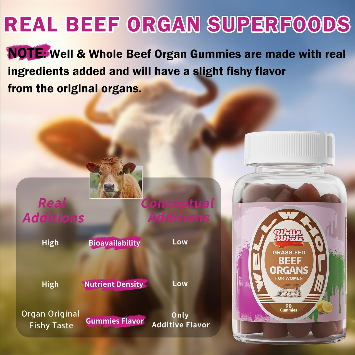  real Beef_Organ_Gummies